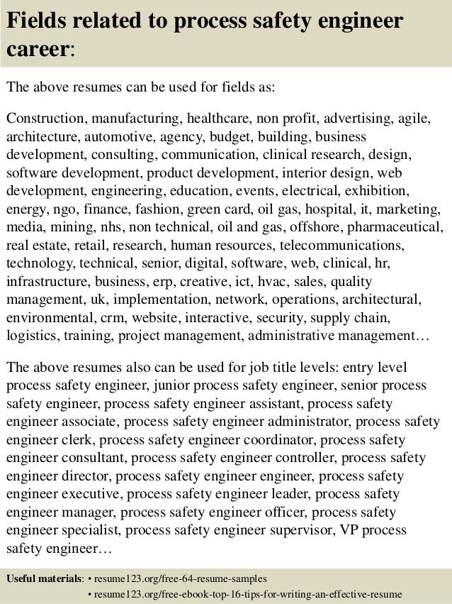 management objectives resume