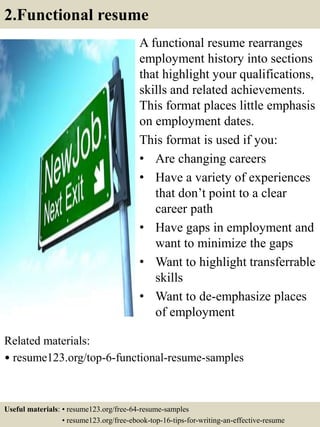 2.Functional resume
A functional resume rearranges
employment history into sections
that highlight your qualifications,
skills and related achievements.
This format places little emphasis
on employment dates.
This format is used if you:
• Are changing careers
• Have a variety of experiences
that don’t point to a clear
career path
• Have gaps in employment and
want to minimize the gaps
• Want to highlight transferrable
skills
• Want to de-emphasize places
of employment
Related materials:
• resume123.org/top-6-functional-resume-samples
Useful materials: • resume123.org/free-64-resume-samples
• resume123.org/free-ebook-top-16-tips-for-writing-an-effective-resume
 
