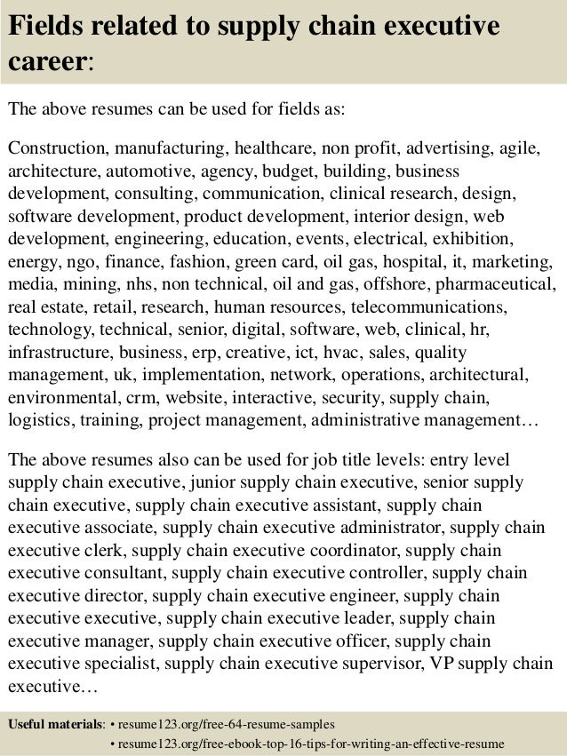 samples of executive resumes