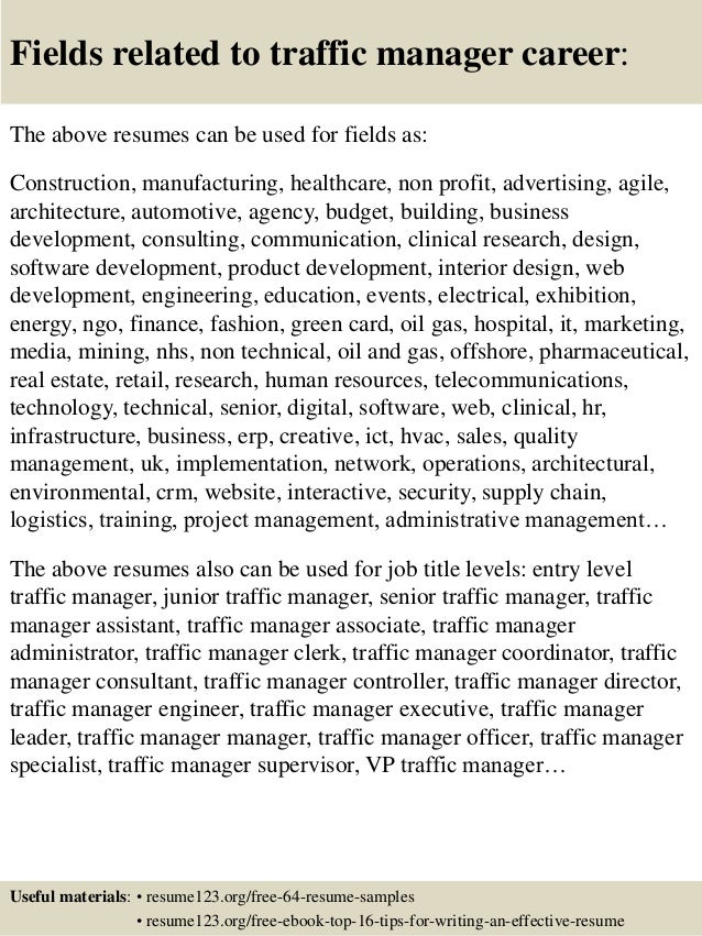 manager resume sample free