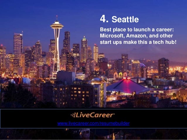 Top 8 U.S. Cities to Work In