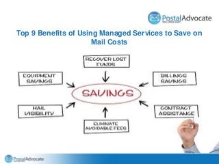 Name (18pt)
Top 9 Benefits of Using Managed Services to Save on
Mail Costs
 