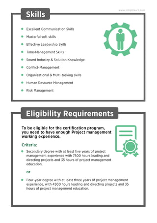 Skills
Excellent Communication Skills
Masterful soft skills
Effective Leadership Skills
Time-Management Skills
Sound Industry & Solution Knowledge
Conﬂict-Management
Organizational & Multi-tasking skills
Human Resource Management
Risk Management
www.simplilearn.com
Secondary degree with at least ﬁve years of project
management experience with 7500 hours leading and
directing projects and 35 hours of project management
education.
To be eligible for the certiﬁcation program,
you need to have enough Project management
working experience.
Criteria:
or
Eligibility Requirements
Four-year degree with at least three years of project management
experience, with 4500 hours leading and directing projects and 35
hours of project management education.
 