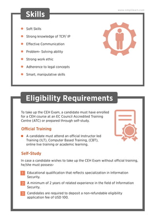 Skills
Soft Skills
Strong knowledge of TCP/ IP
Effective Communication
Problem- Solving ability
Strong work ethic
Adherence to legal concepts
Smart, manipulative skills
www.simplilearn.com
1
Official Training
A candidate must attend an official Instructor led
Training (ILT), Computer Based Training, (CBT),
online live training or academic learning.
Educational qualiﬁcation that reﬂects specialization in Information
Security.
2 A minimum of 2 years of related experience in the ﬁeld of Information
Security.
3 Candidates are required to deposit a non-refundable eligibility
application fee of USD 100.
Self-Study
In case a candidate wishes to take up the CEH Exam without official training,
he/she must possess-
To take up the CEH Exam, a candidate must have enrolled
for a CEH course at an EC Council Accredited Training
Centre (ATC) or prepared through self-study.
Eligibility Requirements
 