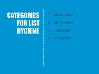CATEGORIES
FOR LIST
HYGIENE
1.  Bad addresses
2.  Full mailboxes
3.  Complainers
4.  Non openers
 