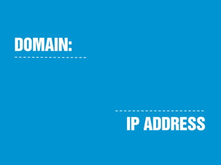 DOMAIN:
IP ADDRESS
 