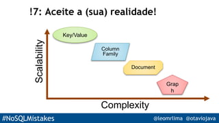 #NoSQLMistakes @leomrlima @otaviojava
!7: Aceite a (sua) realidade!
Scalability
Complexity
Key/Value
Document
Column
Family
Grap
h
 