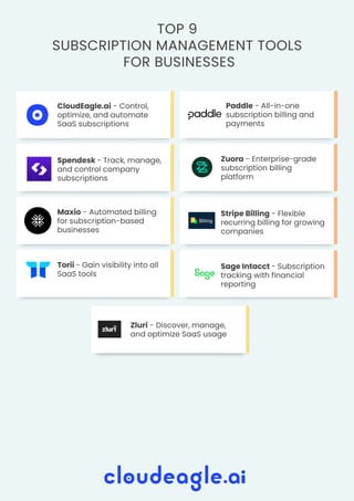 Top 9 Subscription Management Tools for Businesses | PDF
