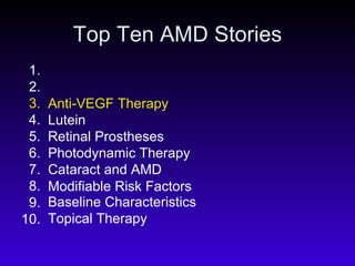 Top Ten AMD Stories 1. 2. 3. 4. 5. 6. 7. 8. 9. 10. Topical Therapy Baseline Characteristics Modifiable Risk Factors Cataract and AMD Photodynamic Therapy Retinal Prostheses Lutein Anti-VEGF Therapy 