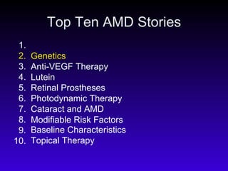 Top Ten AMD Stories Topical Therapy Baseline Characteristics Modifiable Risk Factors Cataract and AMD Photodynamic Therapy Retinal Prostheses Lutein Anti-VEGF Therapy Genetics 1. 2. 3. 4. 5. 6. 7. 8. 9. 10. 
