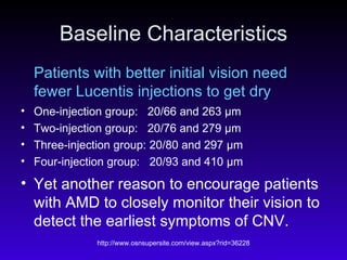 Baseline Characteristics Patients with better initial vision need fewer Lucentis injections to get dry One-injection group:  20/66 and 263  µ m Two-injection group:  20/76 and 279  µ m Three-injection group: 20/80 and 297  µ m Four-injection group:  20/93 and 410  µ m Yet another reason to encourage patients with AMD to closely monitor their vision to detect the earliest symptoms of CNV. 