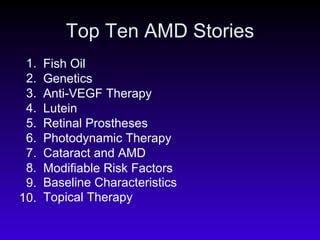 Top Ten AMD Stories 1. 2. 3. 4. 5. 6. 7. 8. 9. 10. Topical Therapy Baseline Characteristics Modifiable Risk Factors Cataract and AMD Photodynamic Therapy Retinal Prostheses Lutein Anti-VEGF Therapy Genetics Fish Oil 