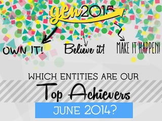 WHICH ENTITIES ARE OUR!
Top Achievers!
!
!
!
!JUNE 2014?
 