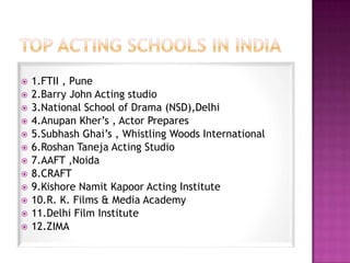  1.FTII , Pune
 2.Barry John Acting studio
 3.National School of Drama (NSD),Delhi
 4.Anupan Kher’s , Actor Prepares
 5.Subhash Ghai’s , Whistling Woods International
 6.Roshan Taneja Acting Studio
 7.AAFT ,Noida
 8.CRAFT
 9.Kishore Namit Kapoor Acting Institute
 10.R. K. Films & Media Academy
 11.Delhi Film Institute
 12.ZIMA
 