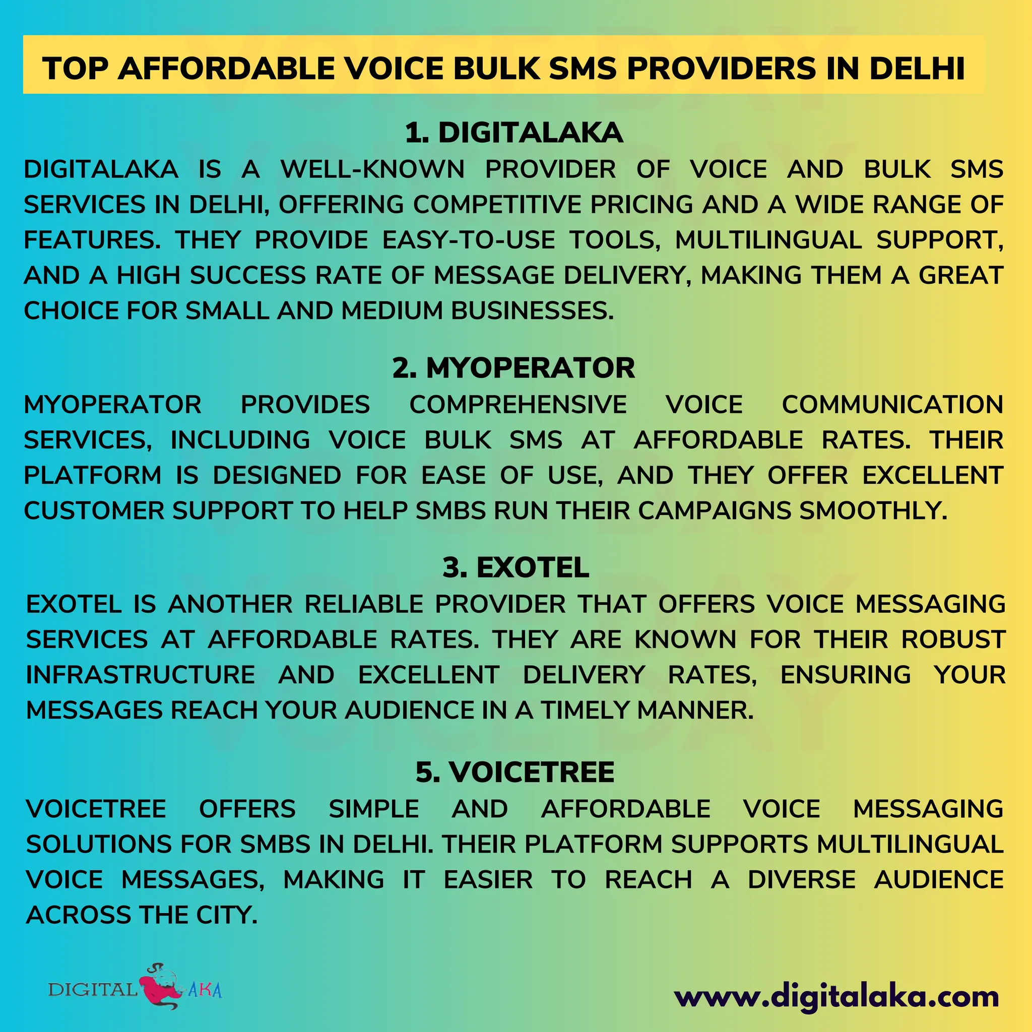 Top Affordable Voice Bulk SMS Providers in Delhi (Digitalaka.com).pdf