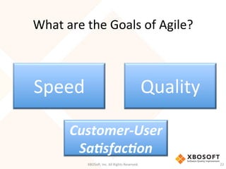 What	
  are	
  the	
  Goals	
  of	
  Agile?	
  
Speed	
   Quality	
  
Customer-­‐User	
  
Sa.sfac.on	
  
XBOSo',	
  Inc.	
  All	
  Rights	
  Reserved.	
   22	
  
 