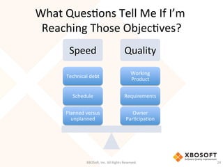 What	
  QuesDons	
  Tell	
  Me	
  If	
  I’m	
  
Reaching	
  Those	
  ObjecDves?	
  
Speed	
   Quality	
  
Owner	
  
ParDcipaDon	
  
Requirements	
  
Working	
  
Product	
  
Planned	
  versus	
  
unplanned	
  
Schedule	
  
Technical	
  debt	
  
XBOSo',	
  Inc.	
  All	
  Rights	
  Reserved.	
   24	
  
 