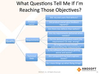 What	
  QuesDons	
  Tell	
  Me	
  If	
  I’m	
  
Reaching	
  Those	
  ObjecDves?	
  
Quality	
  
Product	
  
owner	
  
Did	
  	
  my	
  end	
  users	
  ﬁnd	
  defects?	
  
Did	
  product	
  owner	
  give	
  feedback	
  
regularly?	
  
Are	
  there	
  less	
  defects	
  than	
  before?	
  
Requirements	
  
Are	
  my	
  requirements	
  delivered	
  when	
  
needed?	
  
Did	
  the	
  delivered	
  product	
  match	
  the	
  
requirement?	
  Or	
  reqt.	
  wrong?	
  
Do	
  engineers	
  have	
  trouble	
  
understanding	
  the	
  requirements?	
  
Technical	
  
Debt	
  
Is	
  my	
  so'ware	
  performance	
  gemng	
  
worse	
  and	
  worse?	
  
Am	
  I	
  prepared	
  if	
  my	
  lead	
  engineer	
  
leaves?	
  
Do	
  I	
  mess	
  things	
  up	
  when	
  ﬁxing	
  things?	
  
XBOSo',	
  Inc.	
  All	
  Rights	
  Reserved.	
   26	
  
 