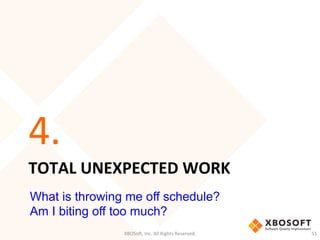 TOTAL	
  UNEXPECTED	
  WORK	
  
4.	
  
XBOSo',	
  Inc.	
  All	
  Rights	
  Reserved.	
   51	
  
What is throwing me off schedule?
Am I biting off too much?
 