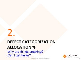 DEFECT	
  CATEGORIZATION	
  
ALLOCATION	
  %	
  
2.	
  
XBOSo',	
  Inc.	
  All	
  Rights	
  Reserved.	
   58	
  
Why are things breaking?
Can I get faster?
 