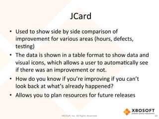 JCard	
  
•  Used	
  to	
  show	
  side	
  by	
  side	
  comparison	
  of	
  
improvement	
  for	
  various	
  areas	
  (hours,	
  defects,	
  
tesDng)	
  
•  The	
  data	
  is	
  shown	
  in	
  a	
  table	
  format	
  to	
  show	
  data	
  and	
  
visual	
  icons,	
  which	
  allows	
  a	
  user	
  to	
  automaDcally	
  see	
  
if	
  there	
  was	
  an	
  improvement	
  or	
  not.	
  
•  How	
  do	
  you	
  know	
  if	
  you’re	
  improving	
  if	
  you	
  can’t	
  
look	
  back	
  at	
  what’s	
  already	
  happened?	
  
•  Allows	
  you	
  to	
  plan	
  resources	
  for	
  future	
  releases	
  
XBOSo',	
  Inc.	
  All	
  Rights	
  Reserved.	
   68	
  
 