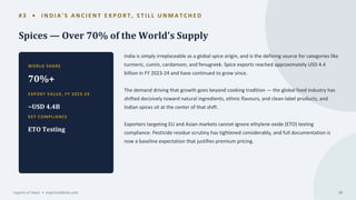 # 3 • I N D I A ' S A N C I E N T E X P O R T , S T I L L U N M A T C H E D
Spices — Over 70% of the World's Supply
WORLD SHARE
70%+
EXPORT VALUE, FY 2023-24
~USD 4.4B
KEY COMPLIANCE
ETO Testing
India is simply irreplaceable as a global spice origin, and is the defining source for categories like
turmeric, cumin, cardamom, and fenugreek. Spice exports reached approximately USD 4.4
billion in FY 2023-24 and have continued to grow since.
The demand driving that growth goes beyond cooking tradition — the global food industry has
shifted decisively toward natural ingredients, ethnic flavours, and clean-label products, and
Indian spices sit at the center of that shift.
Exporters targeting EU and Asian markets cannot ignore ethylene oxide (ETO) testing
compliance. Pesticide residue scrutiny has tightened considerably, and full documentation is
now a baseline expectation that justifies premium pricing.
Experts of Deals • expertsofdeals.com 08
 