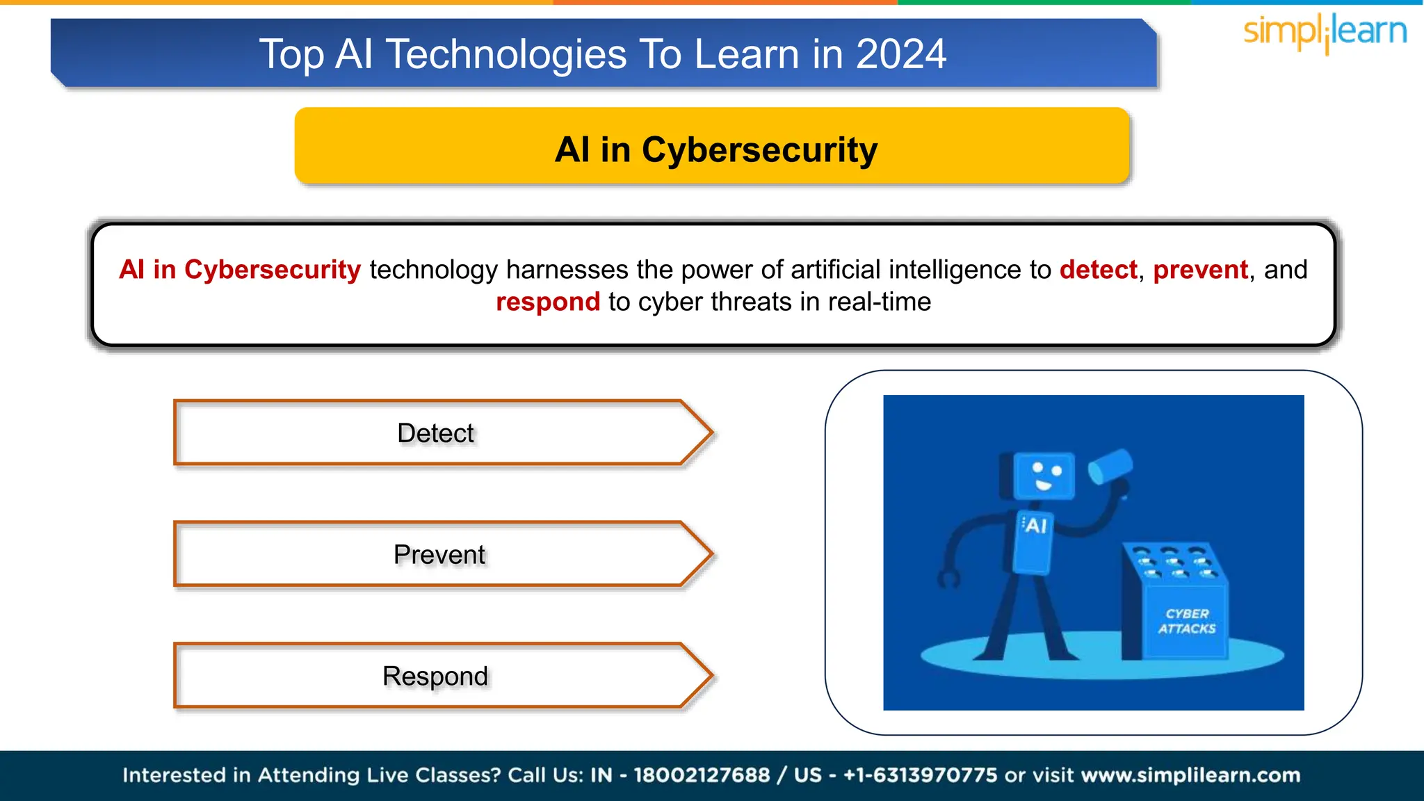 Top 12 Ai Technologies To Learn 2024 Top Ai Technologies In 2024 Ai Top 12 Ai Technologies To Learn 2024 Top Ai Technologies In 2024 Ai