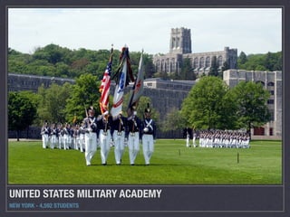 UNITED STATES MILITARY ACADEMY 
NEW YORK - 4,592 STUDENTS 
 