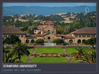 STANFORD UNIVERSITY 
CALIFORNIA - $61K / YEAR - 18,519 STUDENTS 
 