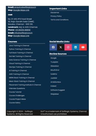 Top API Project Ideas for Freshers and Students | PDF