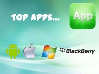 Top Apps…

 
