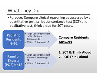 What They Did
•Purpose: Compare clinical reasoning as assessed by a
quantitative test, script concordance test (SCT) and
q...
