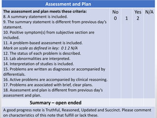 Assessment and Plan
The assessment and plan meets these criteria:
8. A summary statement is included.
9. The summary state...