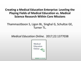 Creating a Medical Education Enterprise: Leveling the
Playing Fields of Medical Education vs. Medical
Science Research Wit...
