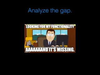 Analyze the gap. 
 