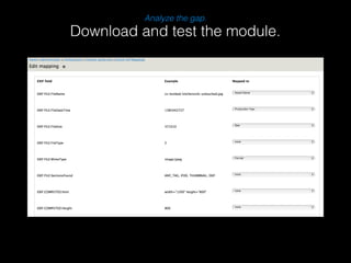 Analyze the gap. 
Download and test the module. 
 
