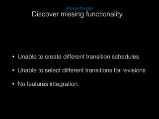 Analyze the gap. 
Discover missing functionality. 
• Unable to create different transition schedules 
• Unable to select different transitions for revisions 
• No features integration. 
 