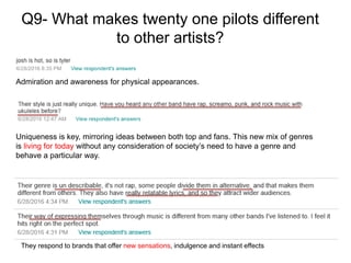 Q9- What makes twenty one pilots different
to other artists?
Admiration and awareness for physical appearances.
They respond to brands that offer new sensations, indulgence and instant effects
Uniqueness is key, mirroring ideas between both top and fans. This new mix of genres
is living for today without any consideration of society’s need to have a genre and
behave a particular way.
 
