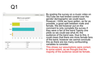 Q1
By posting the survey on a music video on
YouTube we had limited control over the
gender demographic we could reach.
However, I think we have gotten, as far as
possible, a good split between male and
female. We did however put on the
comment to only complete the survey if
they were a fan of the band Twenty one
pilots so we could see what 4C the
audience of the band was. Due to this, it
could mean that there are more female fans
of the band, however we cannot conclude
this as there are too many confounding
variables to consider.
This shows our assumptions were correct,
to some extent, as we thought that the
majority of the audience would be female.
 