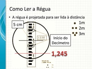 Como Ler a Régua
• A régua é projetada para ser lida à distância
1m
2m
3m
5 cm
Início do
Decímetro
 