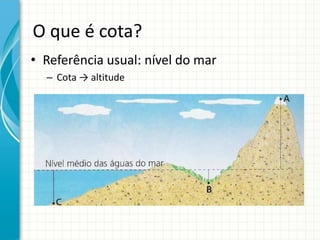 O que é cota?
• Referência usual: nível do mar
– Cota → altitude
 