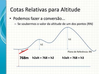 Cotas Relativas para Altitude
• Podemos fazer a conversão...
– Se soubermos o valor da altitude de um dos pontos (RN)
0m
h...