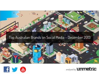 Top Australian Brands on Social Media – December 2013

analyzed by

 