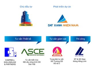 Tư vấn Thiết kế Tư vấn giám sát Thi công
Chủ đầu tư Phát triển dự án
CAMPBELL 
SHILLINGLAW 
& PARTNERS
Tư vấn kiến trúc
Kết cấu công trình XD 
Sao Việt
Trung tâm tư vấn 
XD Trường CĐ 
XD số 2
ĐT & XD Giao 
thông Hồng Lĩnh
 