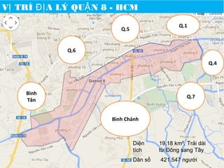 V TRÍ A LÝ QU N 8 - HCMỊ ĐỊ Ậ
Q.5
Q.7
Q.4
Q.1
Q.6
Bình
Tân
Bình Chánh
Diện 
tích
19,18 km², Trải dài 
từ Đông sang Tây
Dân số  421.547 người
 
