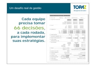 Um desafio real de gestão



        Cada equipe
       precisa tomar
   66 decisões,
    a cada rodada,
 para implementar
  suas estratégias.
 