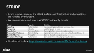 @fincooper
STRIDE
• Azure removes some of the attack surface, as infrastructure and operations
are handled by Microsoft.
• We can use frameworks such as STRIDE to identify threats:
• Good set of tools at https://www.microsoft.com/en-us/SDL/adopt/tools.aspx
Threat Property Definition
Spoofing Authentication Impersonating something or someone else.
Tampering Integrity Modifying data or code.
Repudiation Non-repudiation Claiming to have not performed an action.
Information Disclosure Confidentiality Exposing information to someone not authorized to see it.
Denial of Service Availability Deny or degrade service to users.
Elevation of Privilege Authorization Gain capabilities without proper authorization.
 