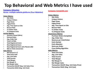 Top Behavioral and Web Metrics I have used
Company: AtAuction                                  Company: CompUSA.com
Across multiple-website platforms (Four Websites)
                                                    Visitor Metrics
Visitor Metrics
•     Site Visits
                                                    •    Site Visits
•     Unique Visitors                               •    Unique Visitors
•     Page Views                                    •    Page Views
•     Pages/Visits                                  •    Pages/Visits
•     Avg. Time Spent on Site                       •    Avg. Time Spent on Site
•     Bounce Rate                                   •    Bounce Rate
•     % of New Visits                               •    % of New Visits
•     % of Repeat Visits                            •    % of Repeat Visits
Auction Metrics                                     eCommerce Metrics
•     Auctions Closed (Wins)                        •    Purchase Orders Completed
•     Demand Sales                                  •    Avg. Order Size
•     Avg. Order Size
                                                    •    Revenue per Visit/Visitor
•     Total # of Bids
•     Total Registered Users
                                                    •    Carts Started
•     New Registered Users                          •    Carts Abandon
•     New Registered Users who Placed a Bid         •    Items per Order
•     Bids to Visits Conversion                     •    Cross Selling Algorithm
Sales Metrics                                       Sales Metrics
•     Bid Amount in $                               •    Total Unit Sales
•     Total Units Sold                              •    Avg. Unit Sales
•     Avg. Unit Sales                               •    Total Income
•     Total Income                                  •    Total Margin
•     Total Margin                                  •    Net Margin %
•     Net Margin %                                  •    Net Margin Sales
•     Net Margin Sales
                                                    •    Transaction $AUSP (Avg. Unit Sales Price)
•     Transaction $AUSP (Avg. Unit Sales Price
•     Transaction $AUC (Avg. Unit Cost)
                                                    •    Transaction $AUC (Avg. Unit Cost)
 
