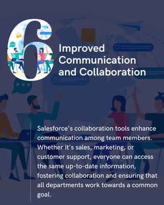 Top Benefits of Salesforce for Small Business-1.pdf