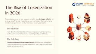 Top Benefits of Using a White Label Tokenization Platform in 2026 | PDF